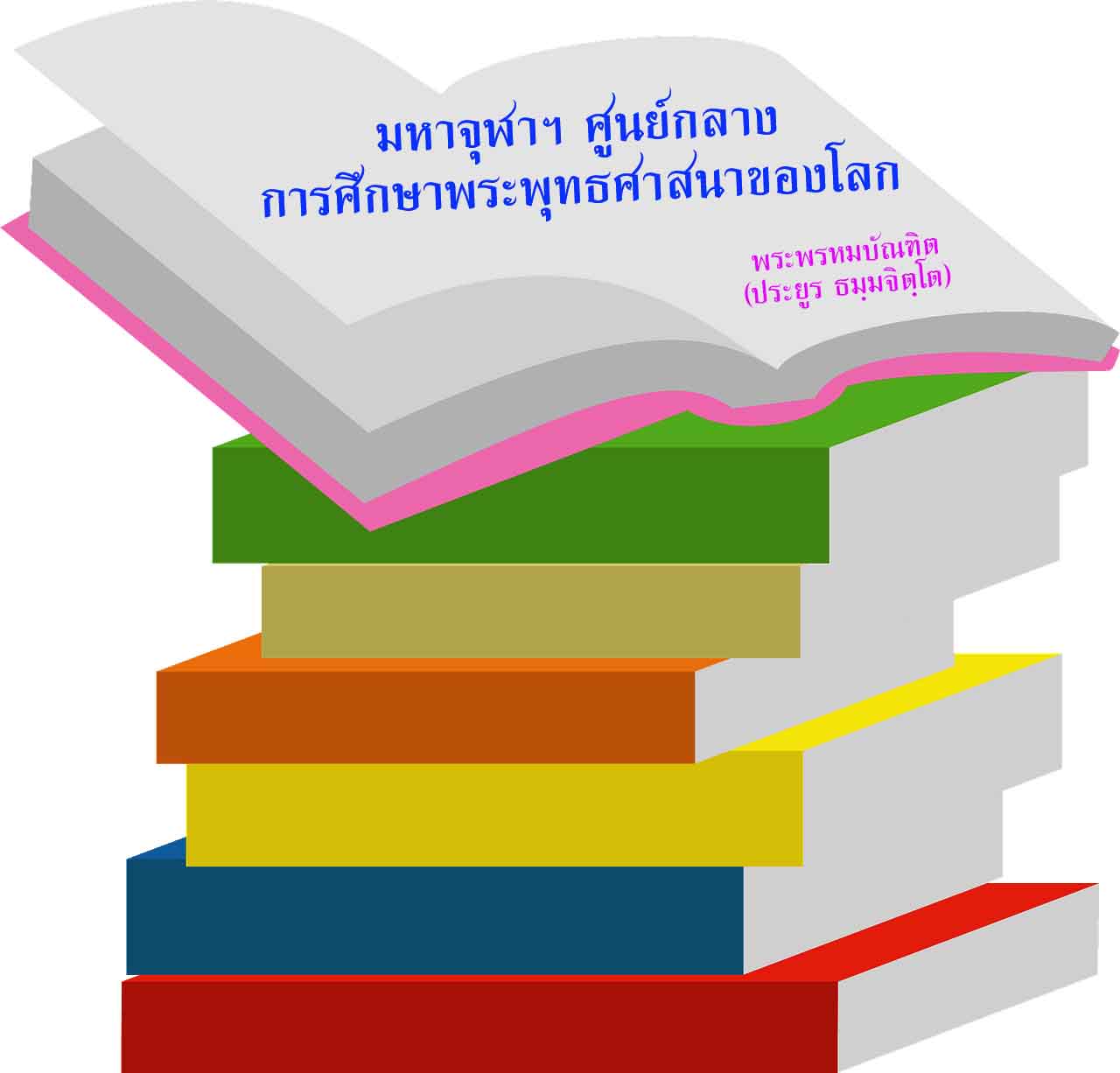 มหาจุฬาฯ ศูนย์กลางการศึกษาพระพุทธศาสนาของโลก